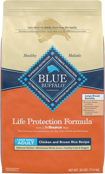 blue buffalo manufacturer