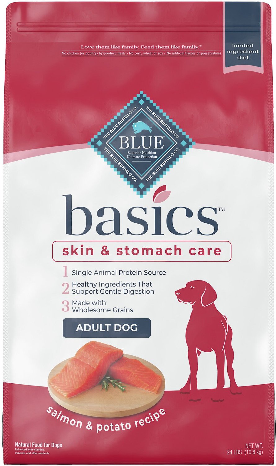 what ingredients are in blue dog food