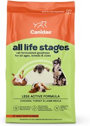 CANIDAE All Life Stages Less Active Chicken, Turkey, & Lamb Meal Formula Dry Dog Food, 5-lb bag slide 1 of 8