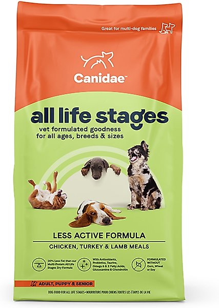 CANIDAE All Life Stages Less Active Chicken, Turkey, & Lamb Meal Formula Dry Dog Food, 15-lb bag slide 1 of 9