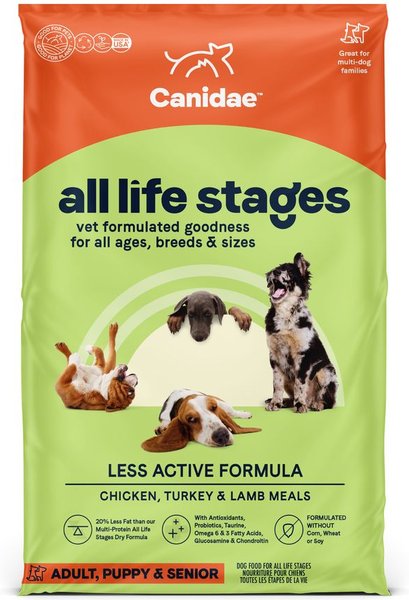 CANIDAE All Life Stages Less Active Chicken, Turkey, & Lamb Meal Formula Dry Dog Food, 30-lb bag slide 1 of 9