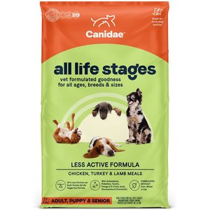CANIDAE All Life Stages Less Active Chicken, Turkey, & Lamb Meal Formula Dry Dog Food, 30-lb bag