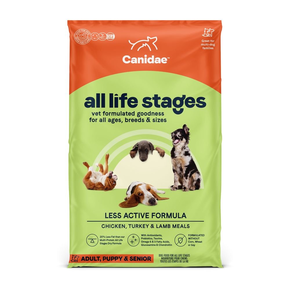 CANIDAE All Life Stages Less Active Chicken Turkey Lamb Meal