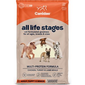 CANIDAE All Life Stages Chicken, Turkey & Lamb Formula Dry Dog Food, 40-lb bag