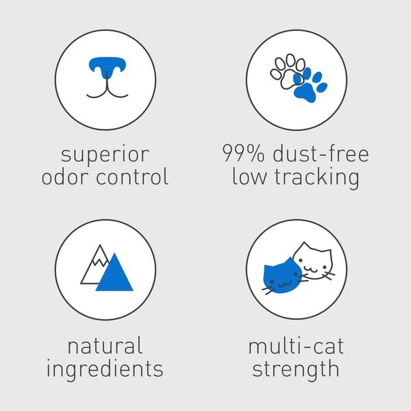 Dr. Elsey's Ultra Scented Clumping Clay Cat Litter