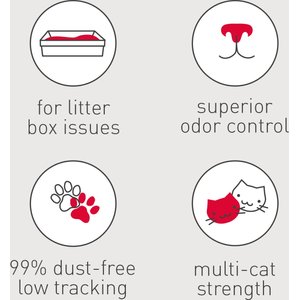 Dr. Elsey's Cat Attract Clumping Clay Cat Litter, 40-lb bag