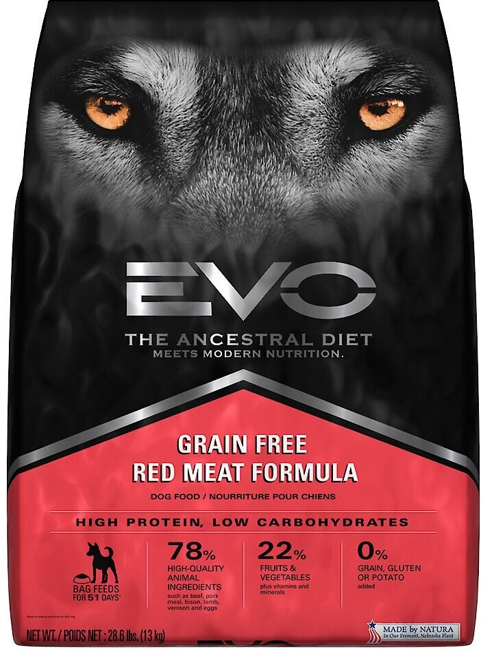 what happened to evo dog food