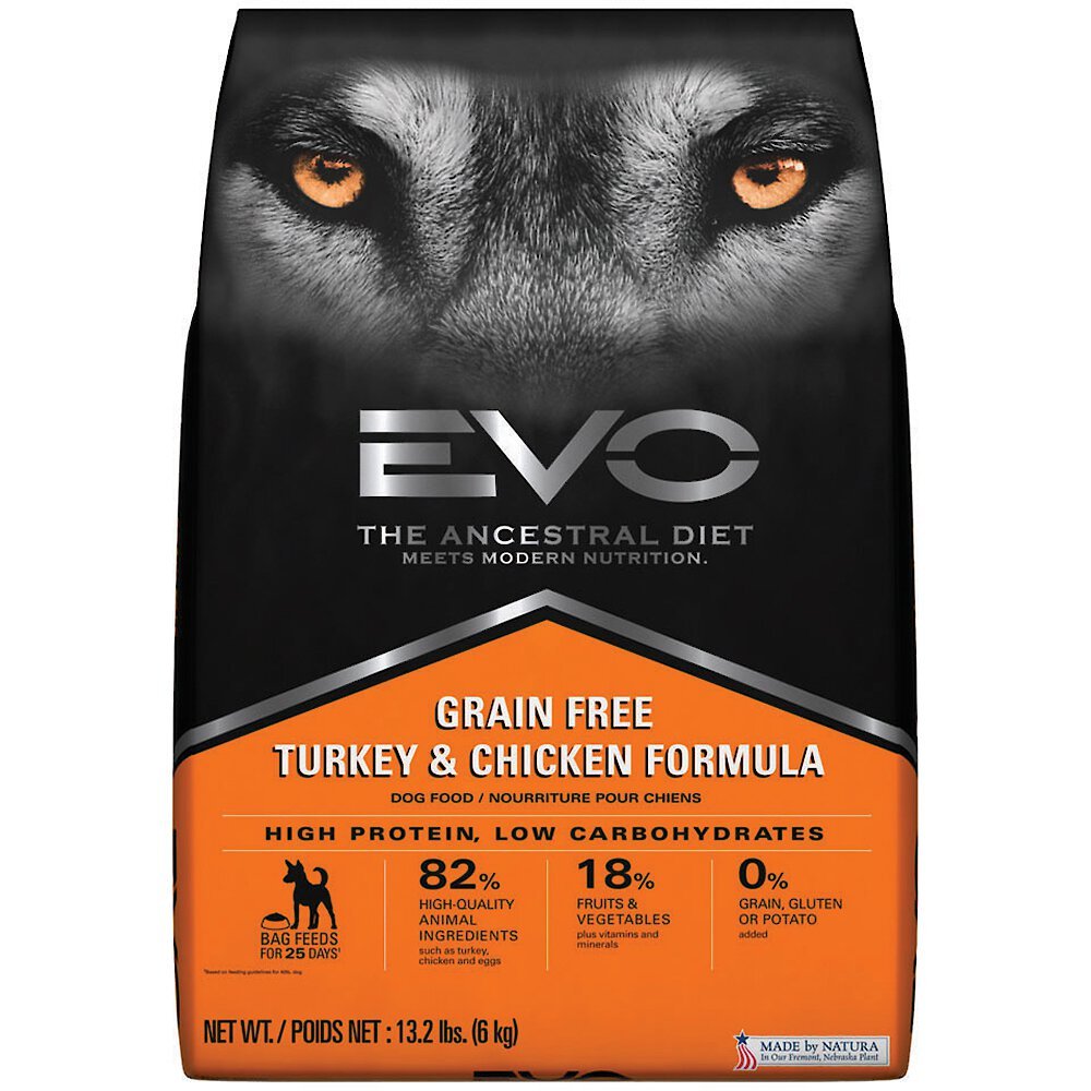 EVO Grain Free Turkey Chicken Formula Large Bites Dry Dog Food