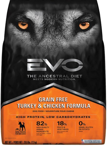 EVO Grain Free Turkey Chicken Formula Large Bites Dry Dog Food