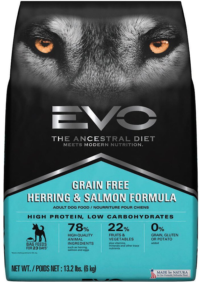 what happened to evo dog food