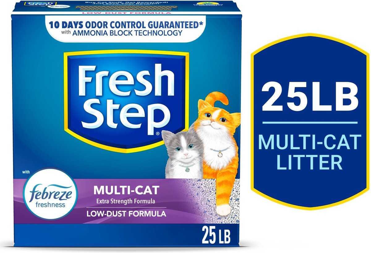 Best cat litter top for multiple cats 2018