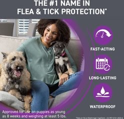 Frontline Plus Flea & Tick Spot Treatment for Medium Dogs, 23-44 lbs, 3 Doses (3-mos. supply) slide 2 of 9