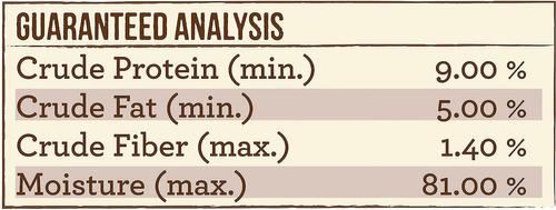Show full view: Merrick Grain-Free Thanksgiving Day Dinner Canned Dog Food, 13.2-oz, case of 12 slide 6 of 11