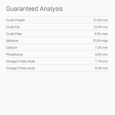 Show full view: Natural Balance L.I.D. Limited Ingredient Diets Lamb & Brown Rice Formula Dry Dog Food, 28-lb bag slide 8 of 10