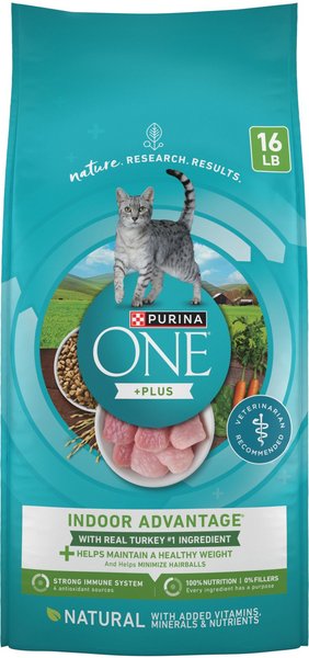 cat chow blue bag