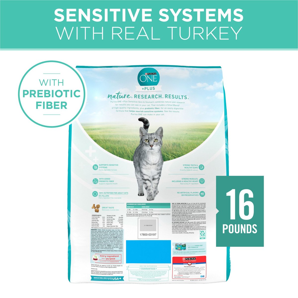 Purina one sensitive systems cat food ingredients hotsell