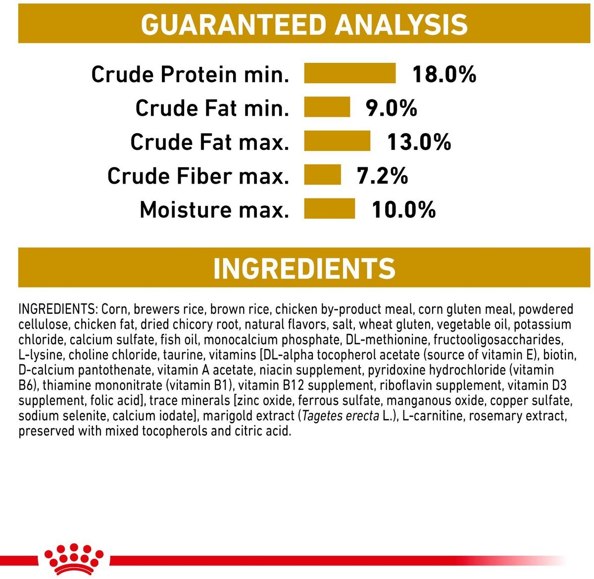 Royal Canin Veterinary Diet Adult Urinary SO Moderate Calorie Thin Slices In Gravy Wet Dog Food