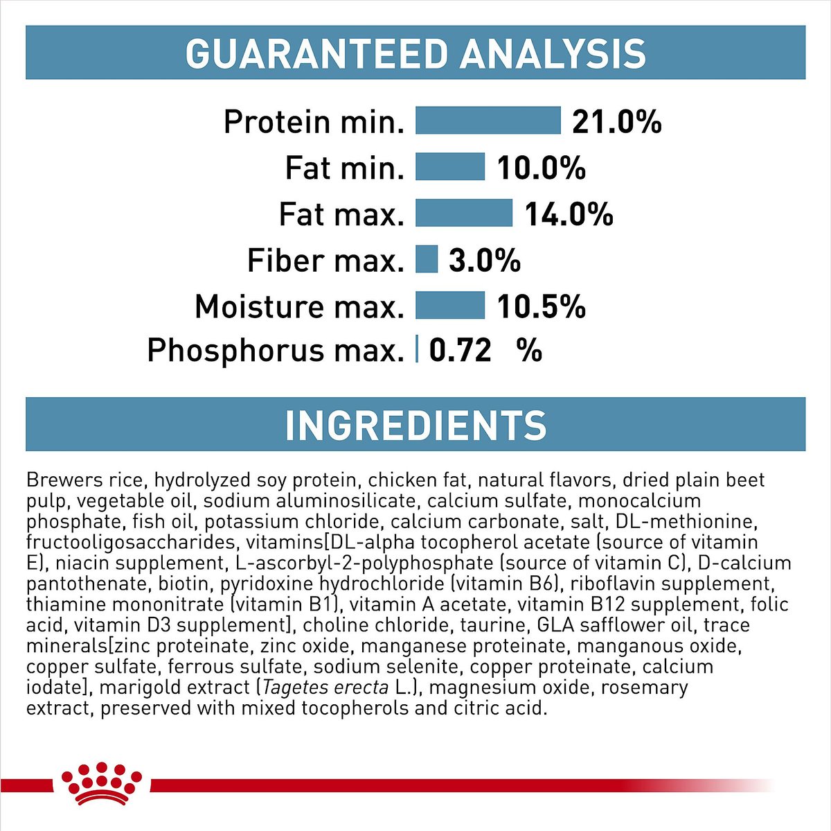 Hydrolyzed protein moderate discount calorie