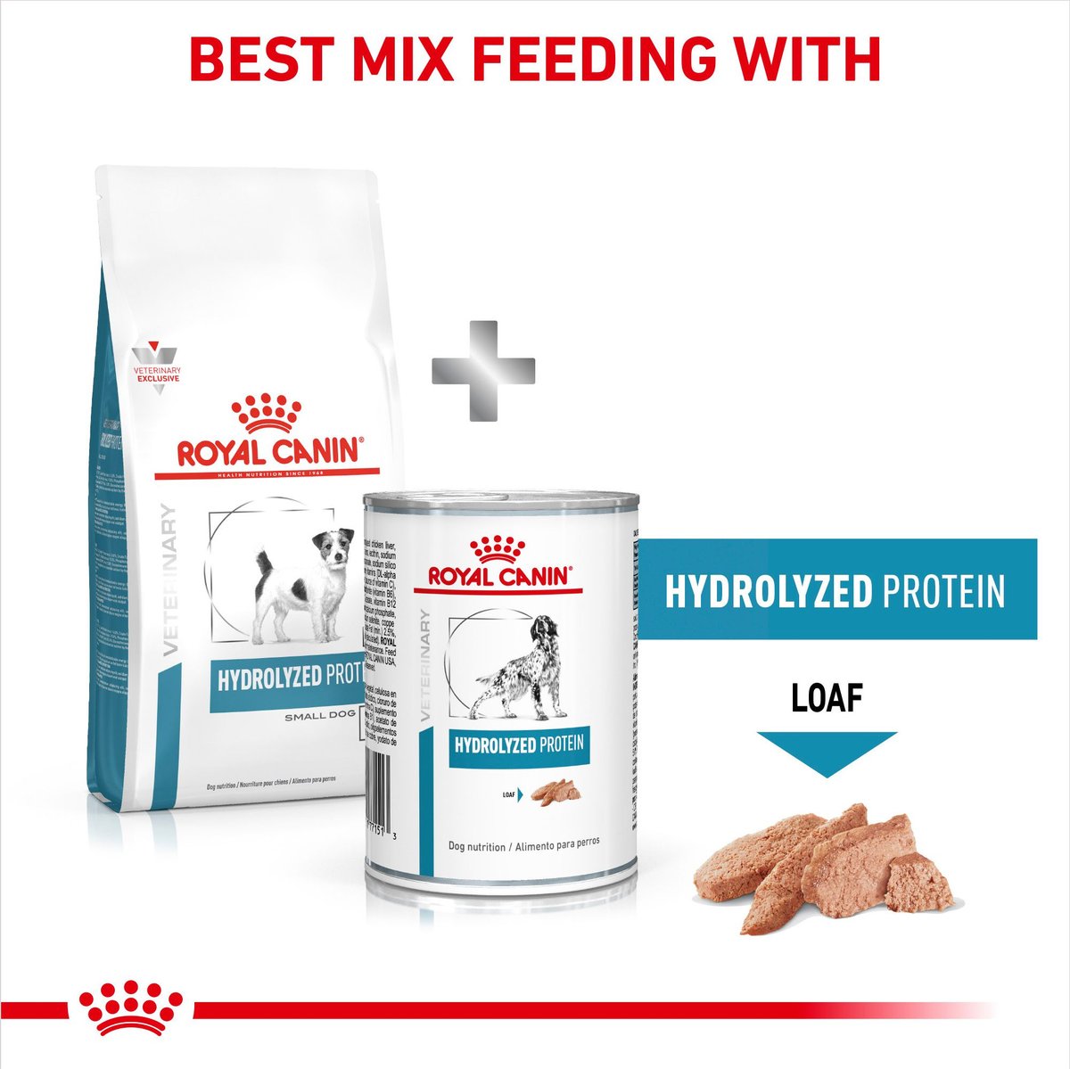 Royal canin hydrolyzed outlet protein small breed