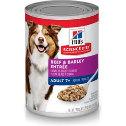 Best moist dog food for older dogs best sale