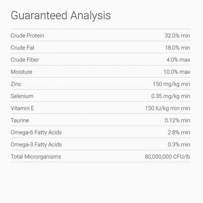 Show full view: Taste of the Wild High Prairie Grain-Free Dry Dog Food, 30-lb bag slide 9 of 11