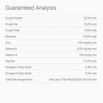 Show full view: Taste of the Wild Pacific Stream Grain-Free Dry Dog Food, 30-lb bag slide 9 of 10