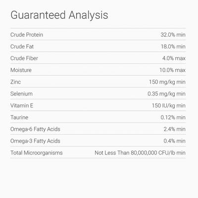 Show full view: Taste of the Wild Wetlands Grain-Free Dry Dog Food, 30-lb bag slide 9 of 10