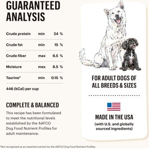 Human Grade vs. Feed Grade Pet Food: Which One Is Right for Your Pet? – The  Honest Kitchen