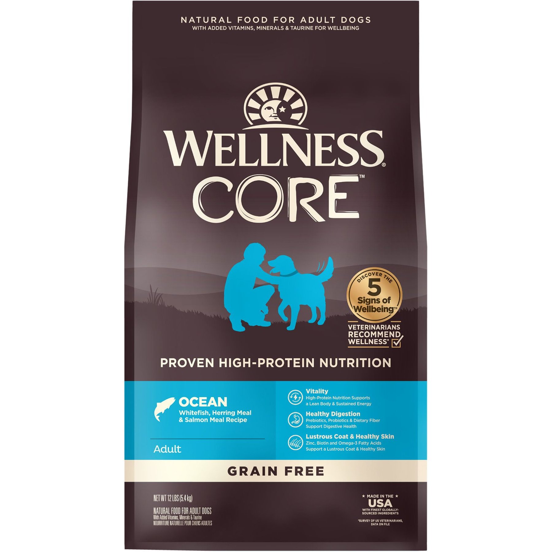 Wellness core dog food small breed shops reviews