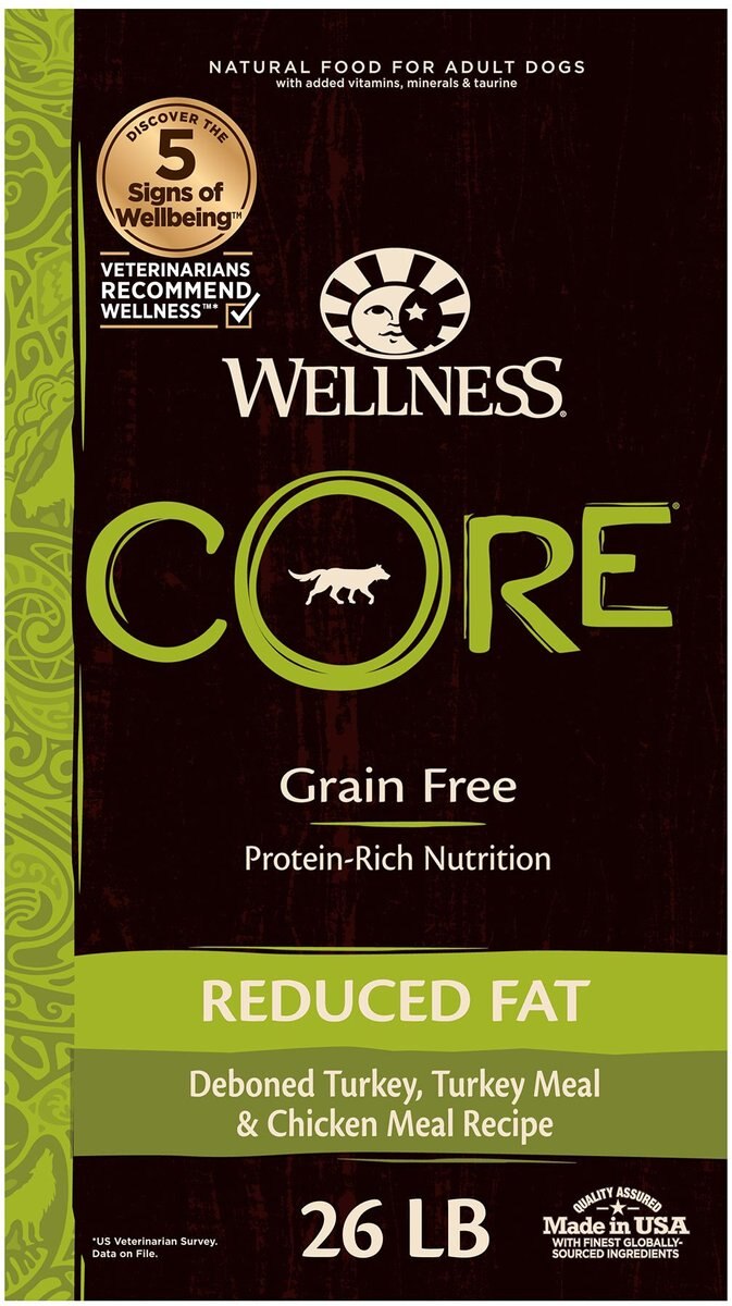 Wellness CORE Natural Grain Free Dry Dog Food Small Breed Formula  