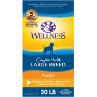 wellness complete health dog food advisor