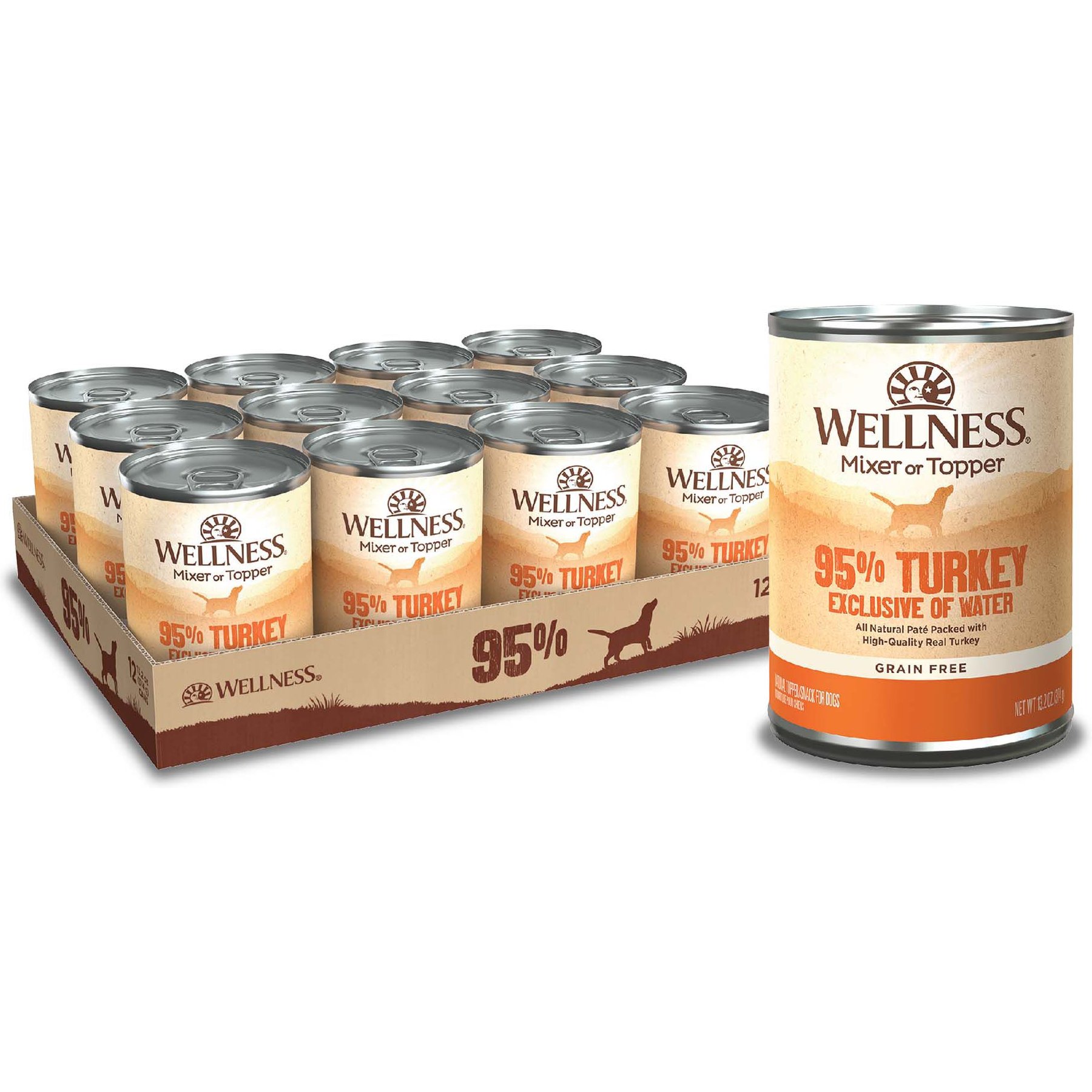 Wellness core reduced outlet fat canned dog food