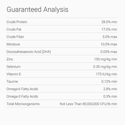 Show full view: Taste of the Wild High Prairie Puppy Formula Grain-Free Dry Dog Food, 30-lb bag slide 8 of 9