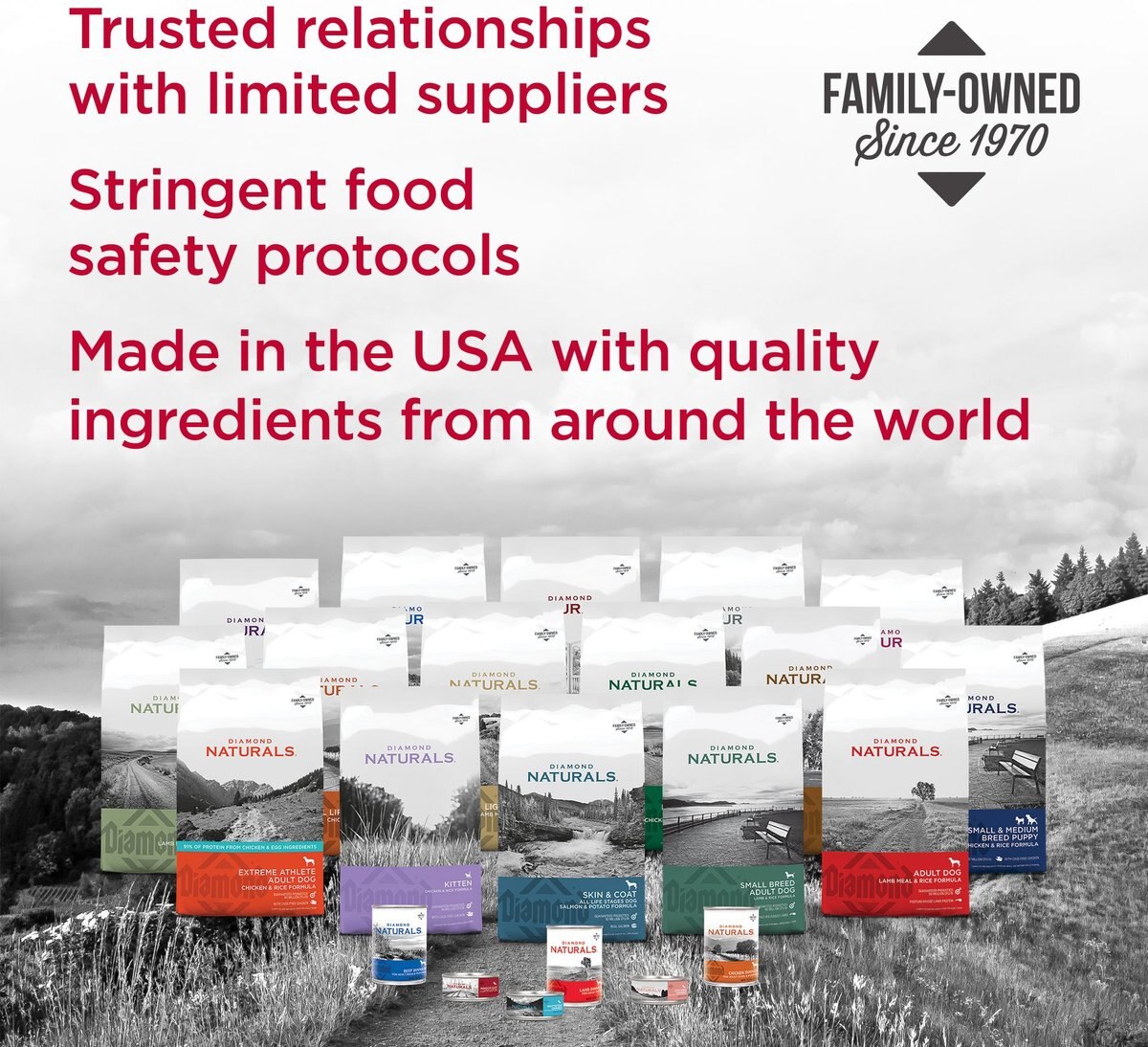 DIAMOND Naturals Large Breed Puppy Formula Dry Dog Food, 40lb bag