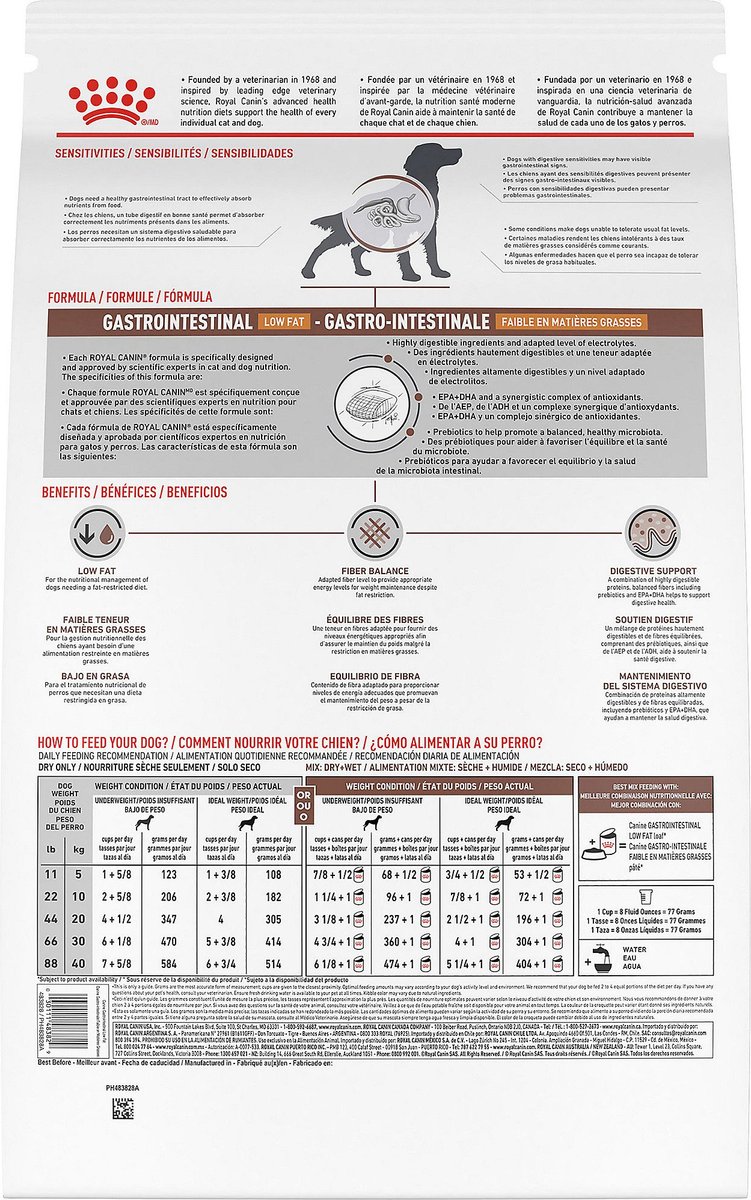 Chewy royal canin gastrointestinal low outlet fat