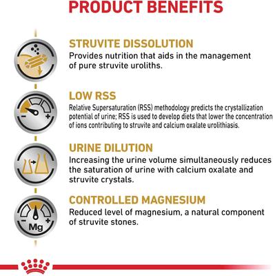 Show full view: Royal Canin Veterinary Diet Urinary SO Loaf Pate Adult Wet Cat Food, 5.8-oz, case of 24 slide 3 of 9