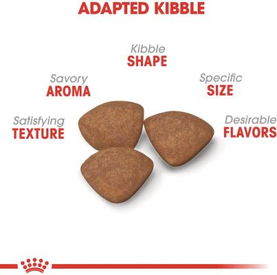 Show full view: Royal Canin Size Health Nutrition Small Puppy Dry Dog Food, 13-lb bag slide 5 of 12