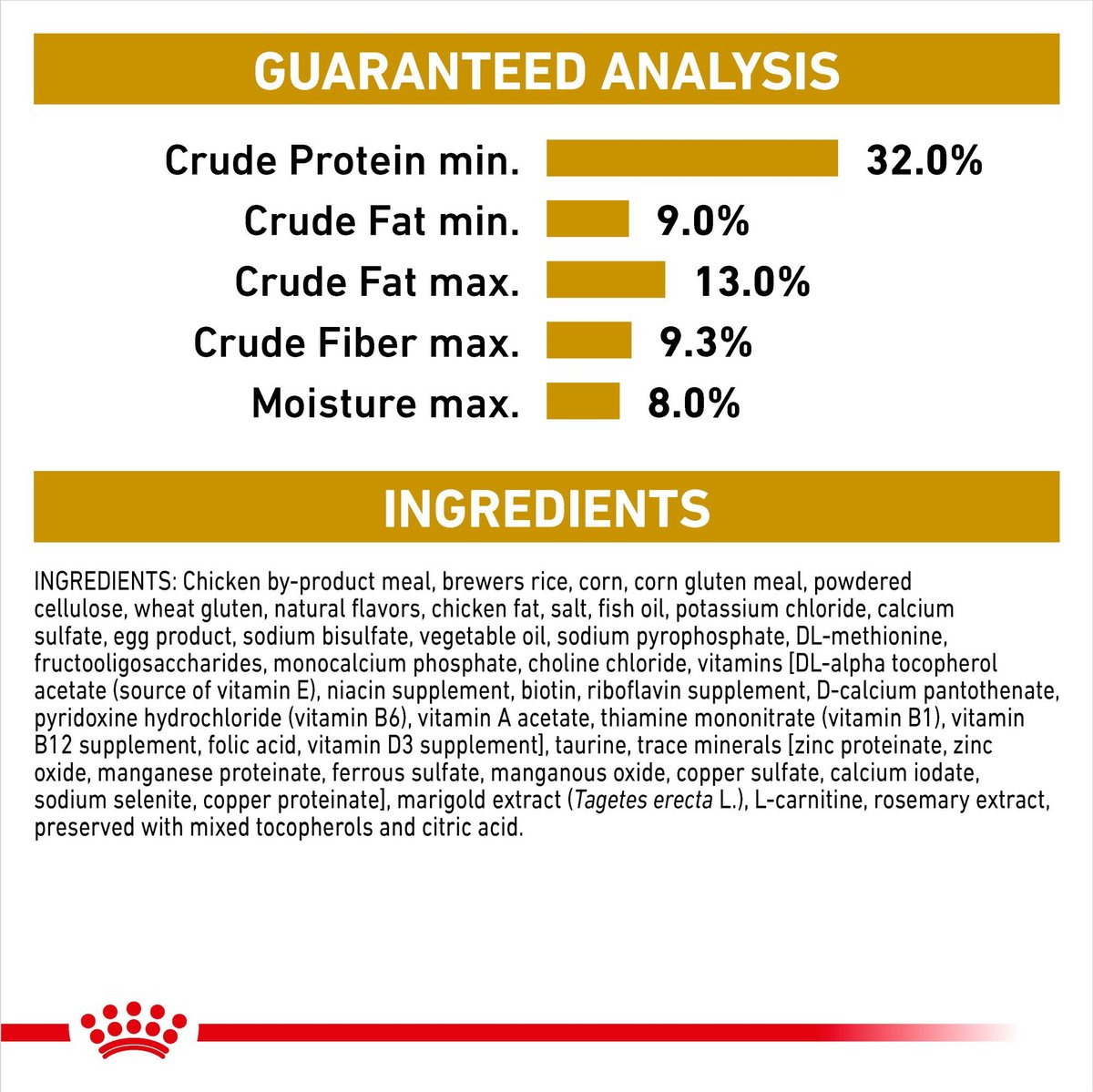 So moderate calorie cat 2024 food