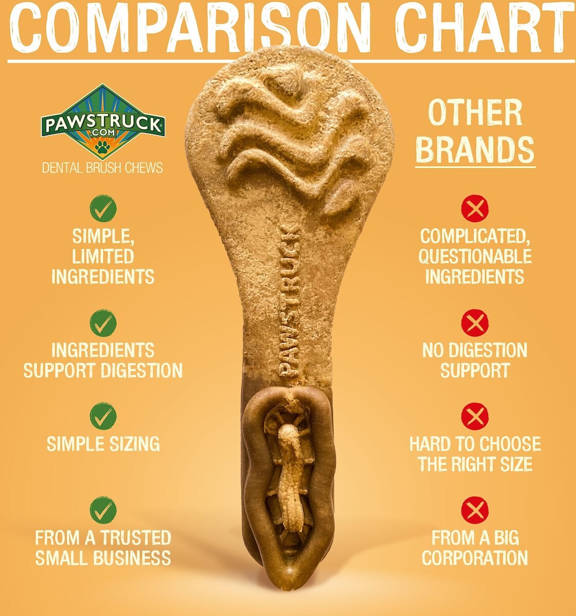 PAWSTRUCK Dental Chew Brush Large Dogs Treats, 30 count