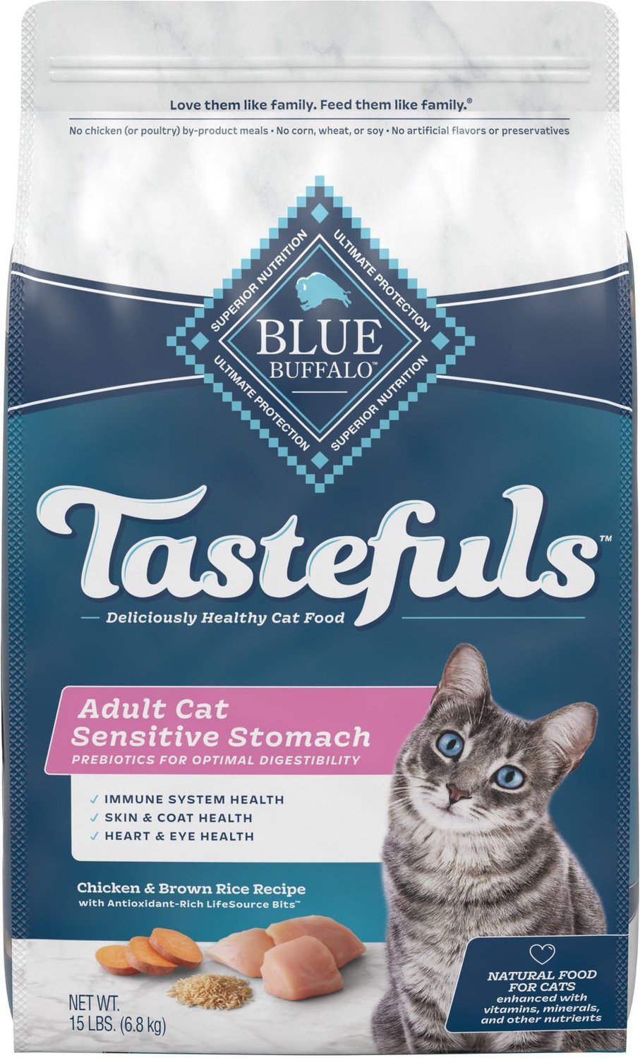 Blue Buffalo Tastefuls Sensitive Stomach Natural Chicken Adult Dry Cat Food