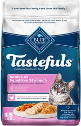 Blue Buffalo Tastefuls Sensitive Stomach Natural Chicken Adult Dry Cat Food, 15-lb bag