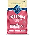 Blue Buffalo Freedom Small Breed Adult Chicken Recipe Grain-Free Dry Dog Food, 11-lb bag