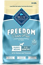 Blue Buffalo Freedom Puppy Chicken Recipe Grain-Free Dry Dog Food, 24-lb bag