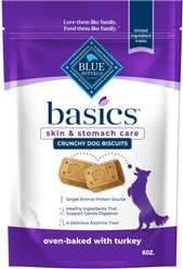 Blue Buffalo Basics Skin & Stomach Care Biscuits Turkey & Potato Dog Treats, 6-oz bag