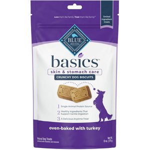 Blue Buffalo Basics Skin & Stomach Care Biscuits Turkey & Potato Dog Treats, 6-oz bag