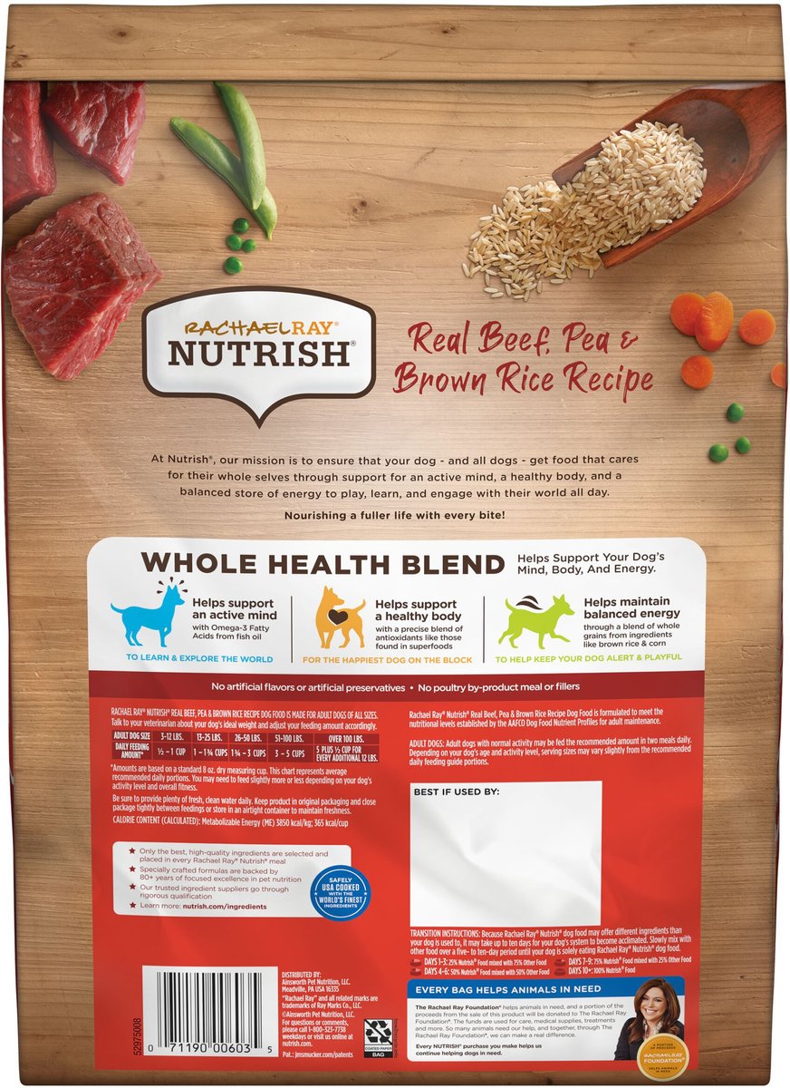 Nutrish beef outlet