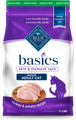 Blue Buffalo Basics Skin & Stomach Care Grain-Free Turkey & Potato Recipe Indoor Adult Dry Cat Food, 11-lb bag