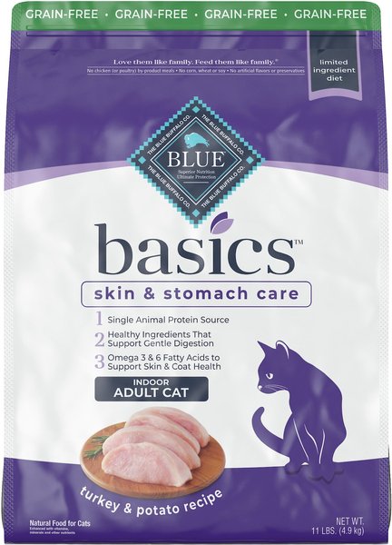 Blue buffalo 2025 basics cat