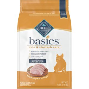 Blue Buffalo Basics Skin & Stomach Care Healthy Weight Turkey & Potato Recipe Adult Dry Dog Food, 4-lb bag
