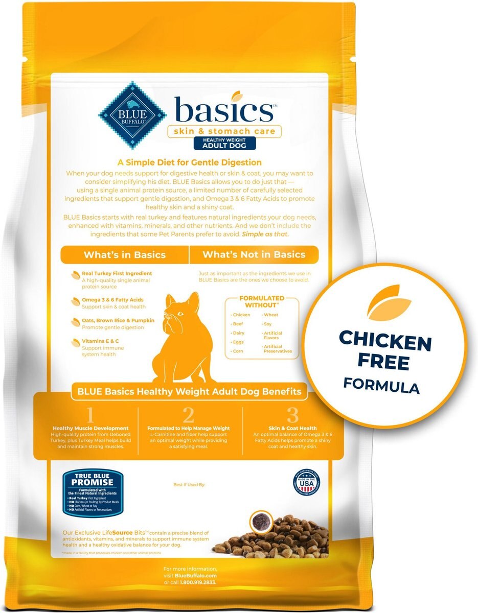 BLUE BUFFALO Basics Skin & Stomach Care Healthy Weight Turkey & Potato